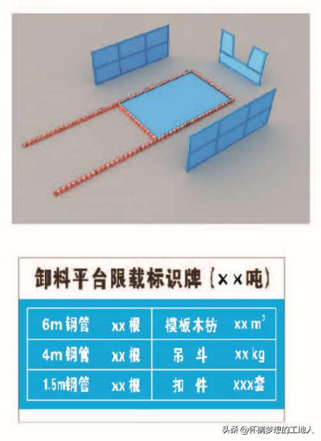 房屋市政工程安全生产标准化手册每日一学 操作平台